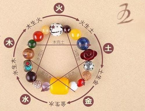 六十甲子五行属性(60甲子表金木水火土对照)