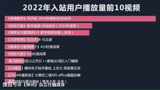 00后B站恶补数学，山财大数学教师宋浩火爆“出圈”