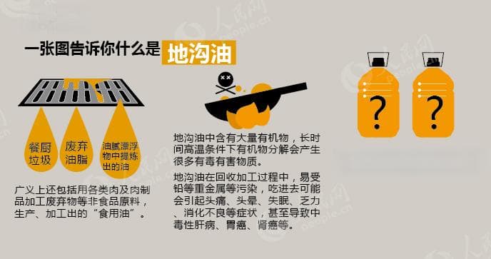 京郊周边地沟油初级加工黑窝点
