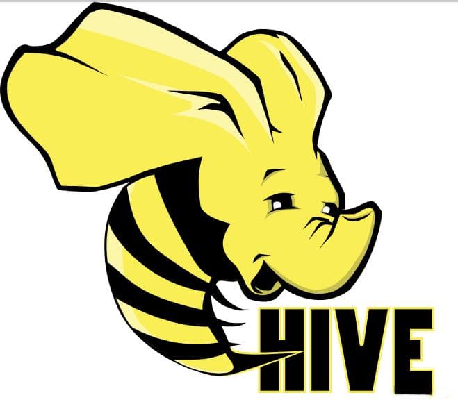 Hive是什么？Apache Hive详解
