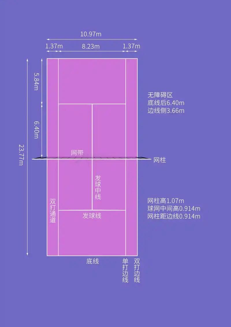 网球场面积标准及建设要点解析