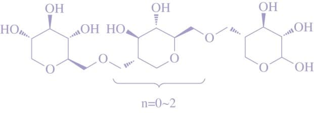 低聚木糖：一种具有多重健康功效的功能性食品成分