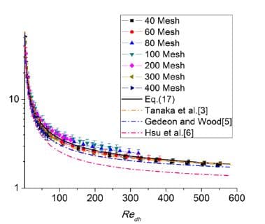 浙江大学：斯特林发动机的实验研究、模拟及设计参数优化