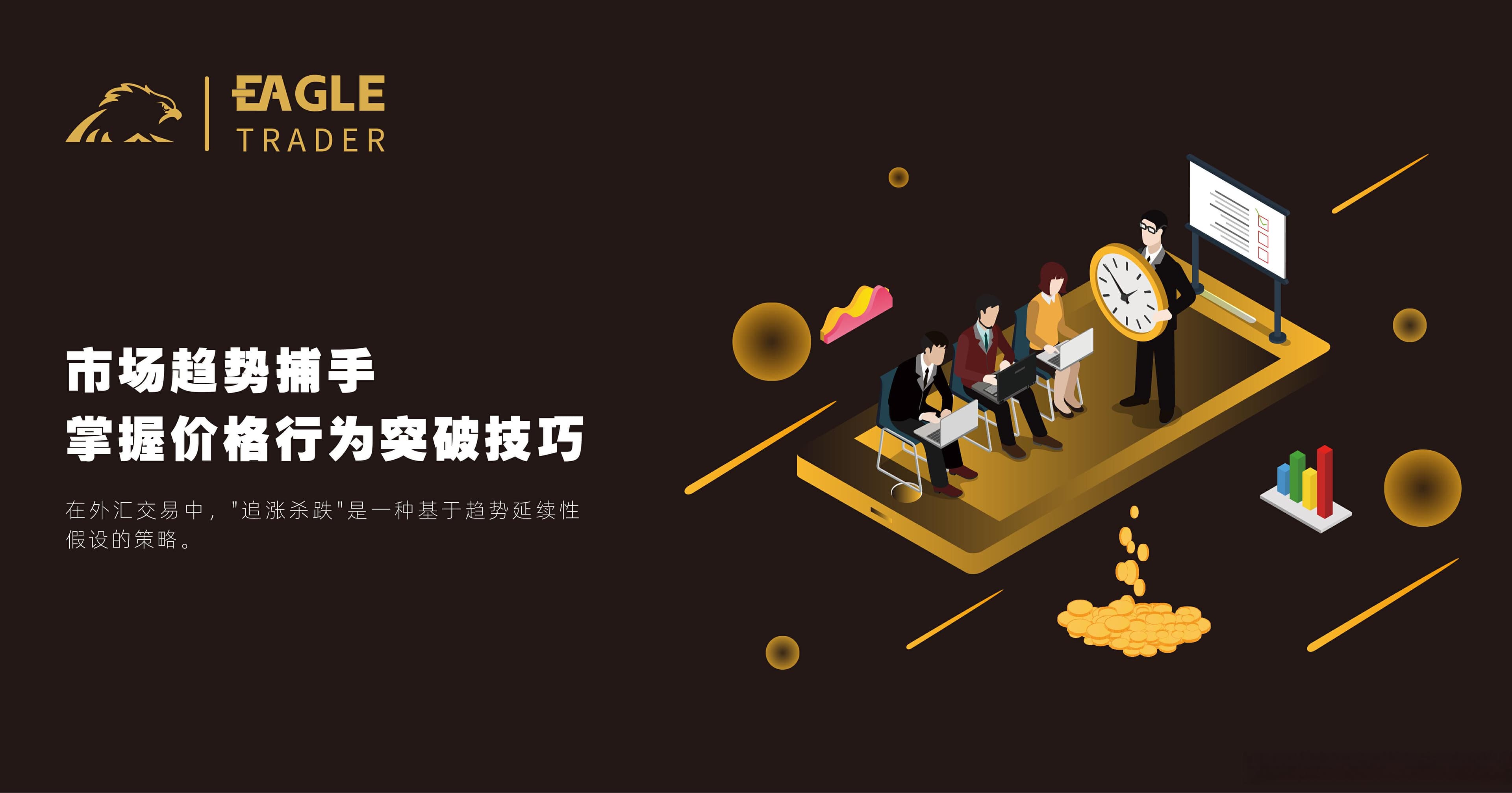 市场趋势捕手：掌握价格行为突破技巧