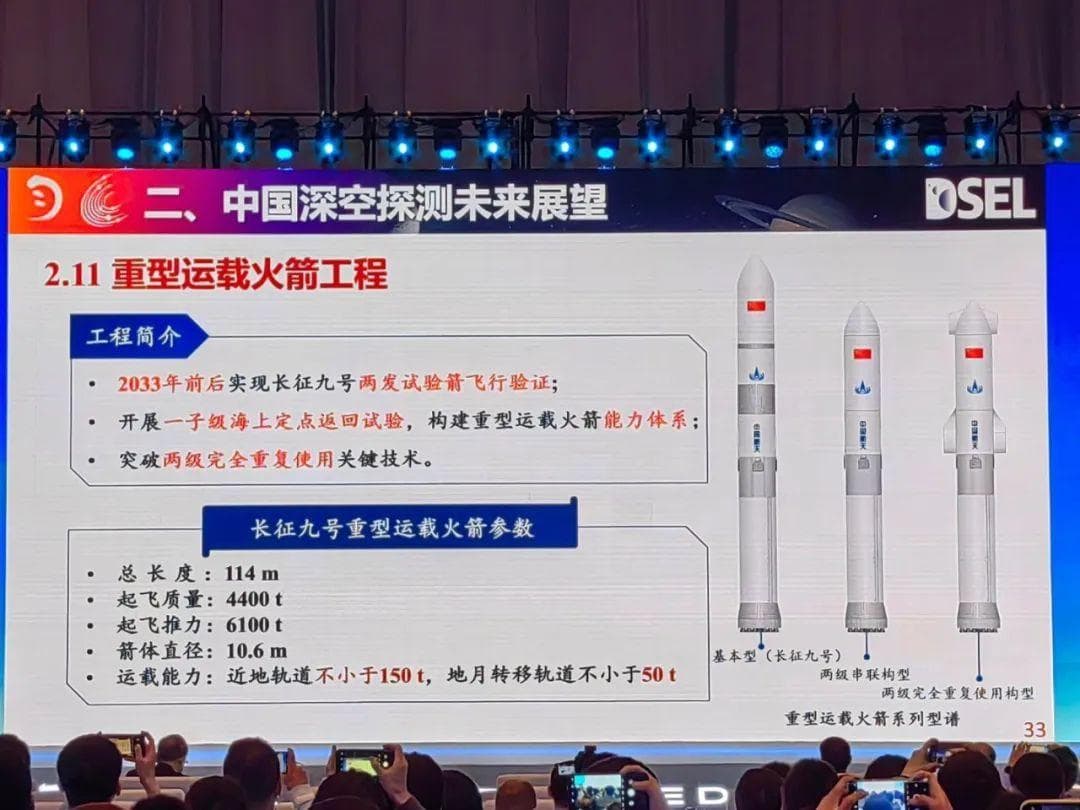 SpaceX星舰第五次试飞成功，中国航天如何应对？