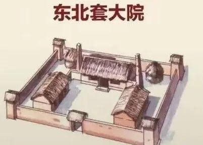 东北四方台地区传统民居文化