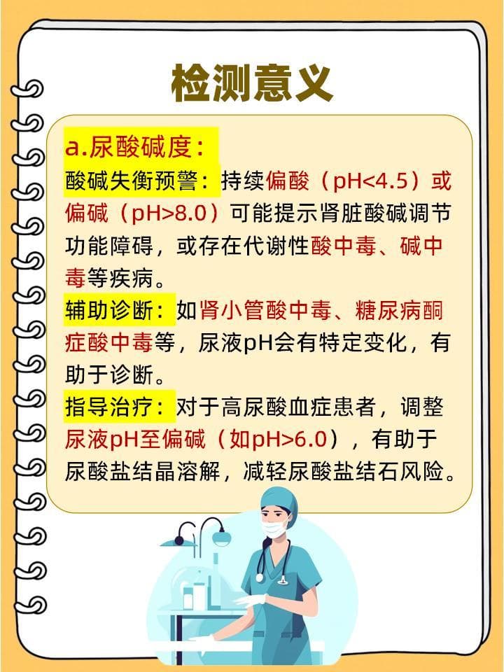尿液双雄：尿酸碱度与尿酸