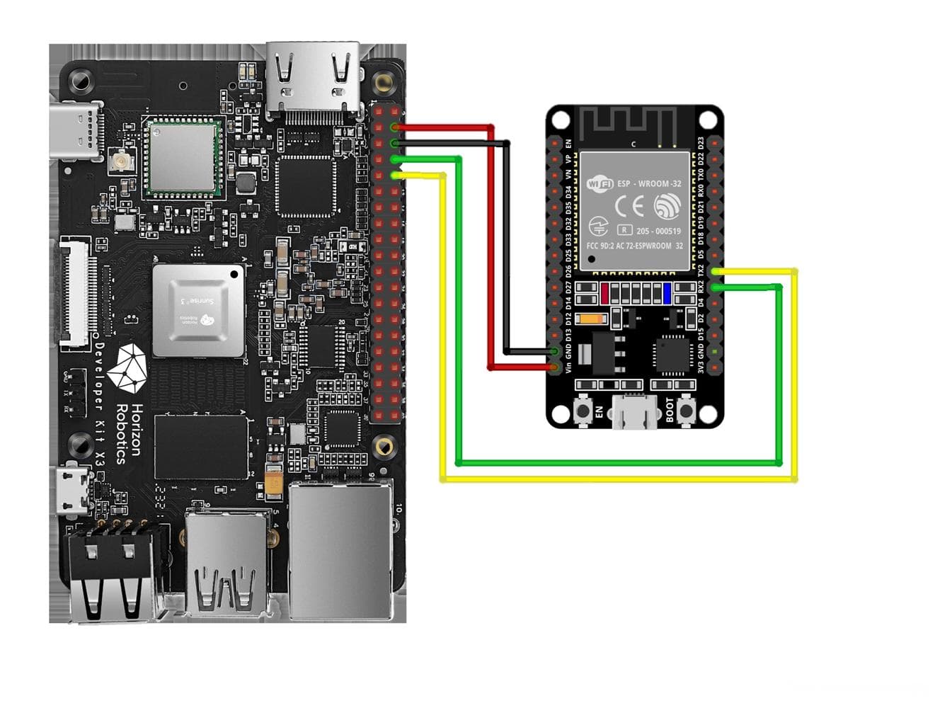 RDK X3与ESP32串口通讯 - 非阻塞式互传字符串
