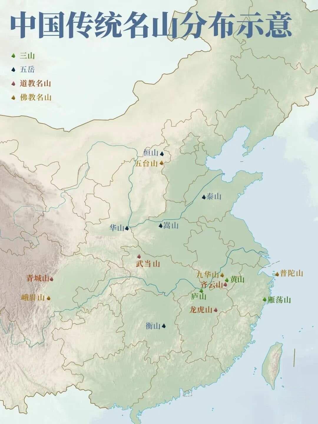 三山五岳的历史由来