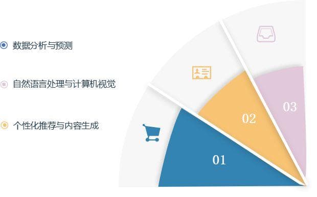 从虚拟到现实：AI与AR/VR技术如何改变体验经济？