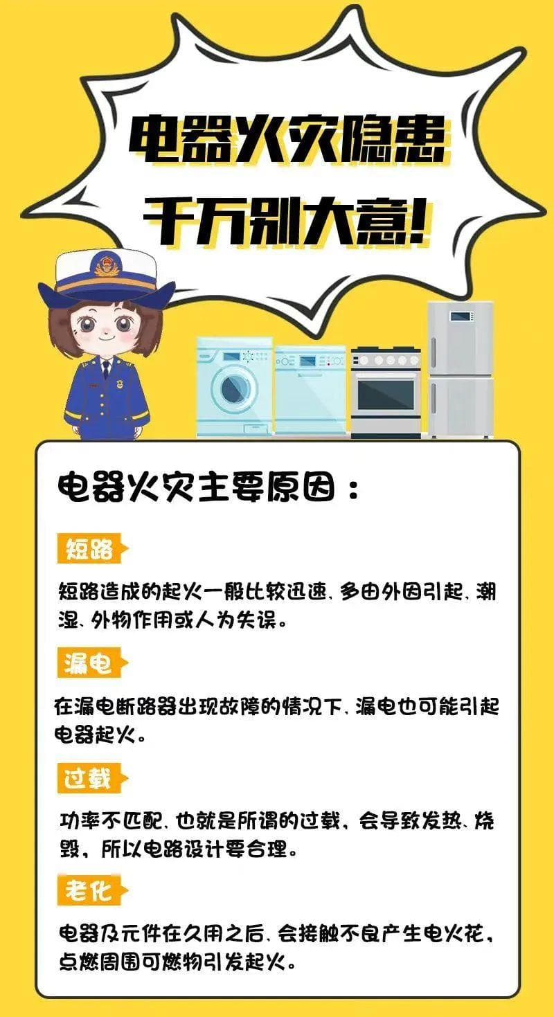 防范家庭火灾，警惕这些“小细节”带来“大隐患”！