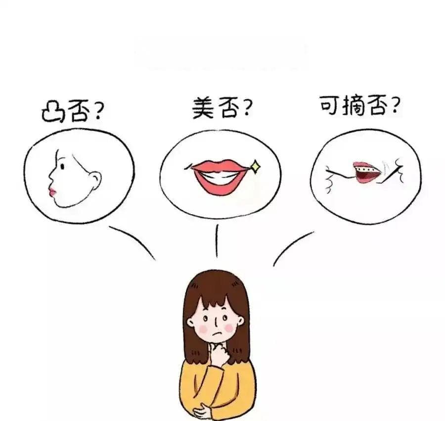 『案例解析』大龄正畸嘴凸、下巴后缩，“换头式”整牙！