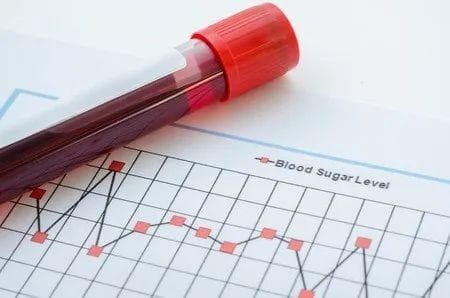 血糖老是控制不好？你可能没做好这3件事