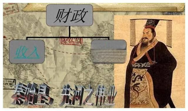 秦汉抑商政策的商业规范作用及影响和意义？对后世有哪些启示？