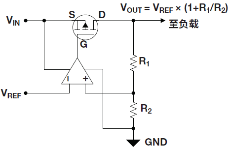 电源专题之LDO原理