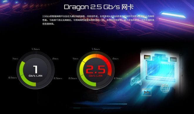 2025年新装机用户可以追求哪些主板新功能？