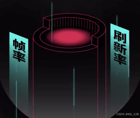 显卡和显示器的同步技术
