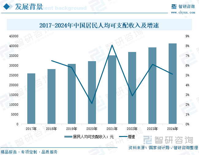 2025年中国运动护具行业深度分析：政策驱动、产业链布局与未来发展趋势