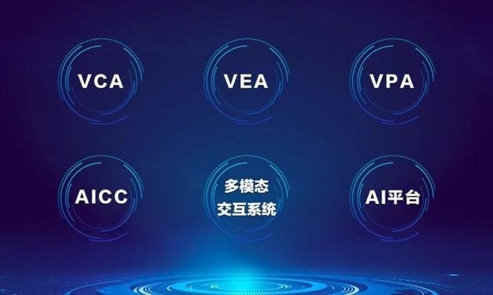 竹间智能获3000万美元B轮融资，多模态情感识别技术助力企业智能化转型