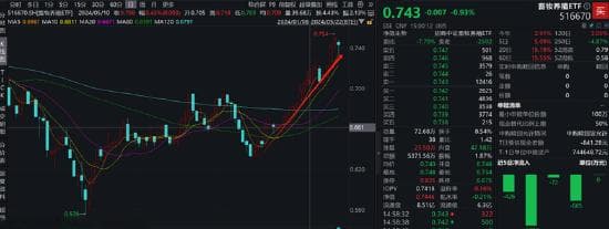 巨星农牧成本吊打一众同行 财报里藏着唐光跃的资本运作之术？