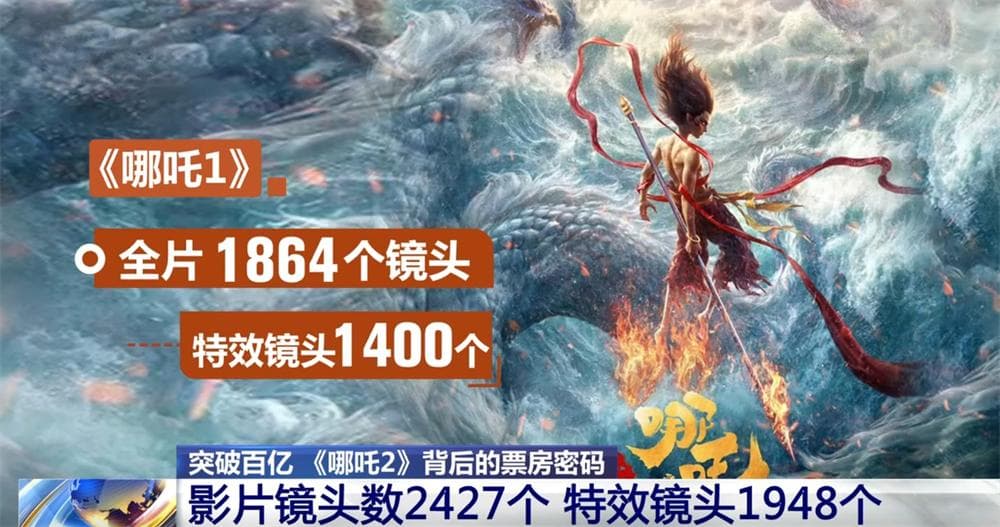 138家、4000多人，合力托举！国产动画电影精益求精“蝶变”向新