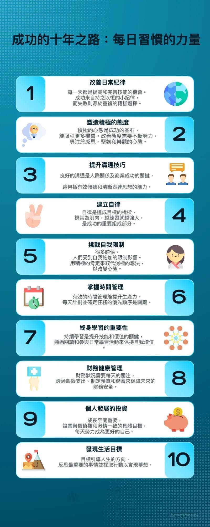 从目标设定到环境优化：12个习惯助力高效生活