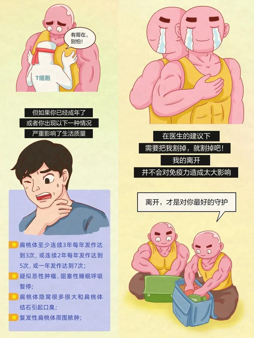 警惕！扁桃体周围炎——喉咙里的“隐形杀手”