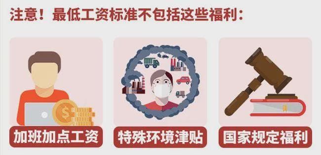 多省上调最低工资标准，最高涨290元！这些群体将直接受益