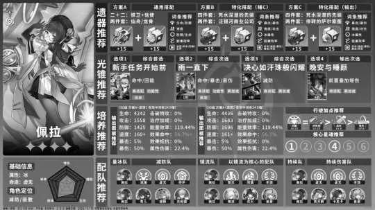崩坏：星穹铁道2.1版本攻略：黄泉养成与最佳队伍配置