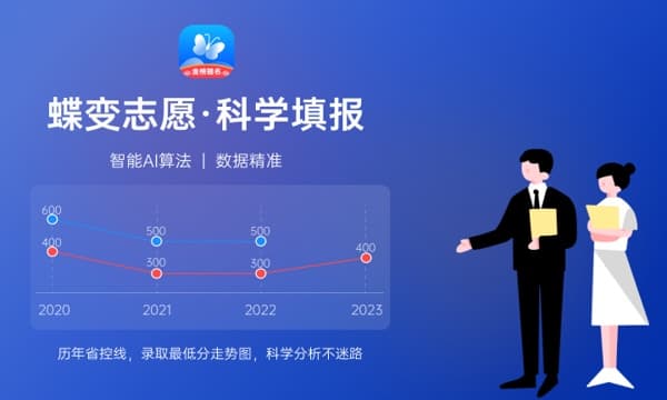 2024年中国科学技术大学高校专项计划招生简章