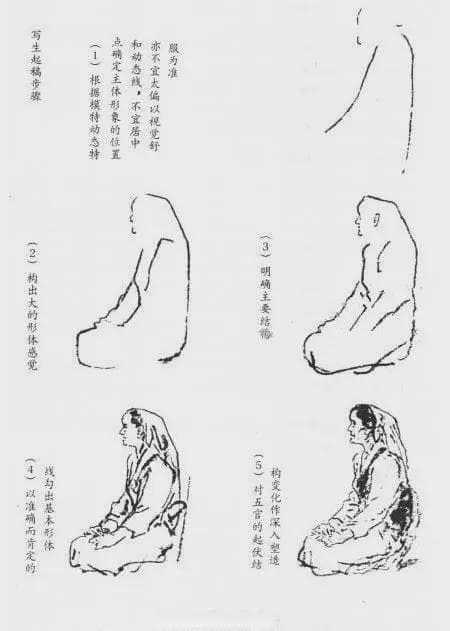 写意人物画写生技法详解