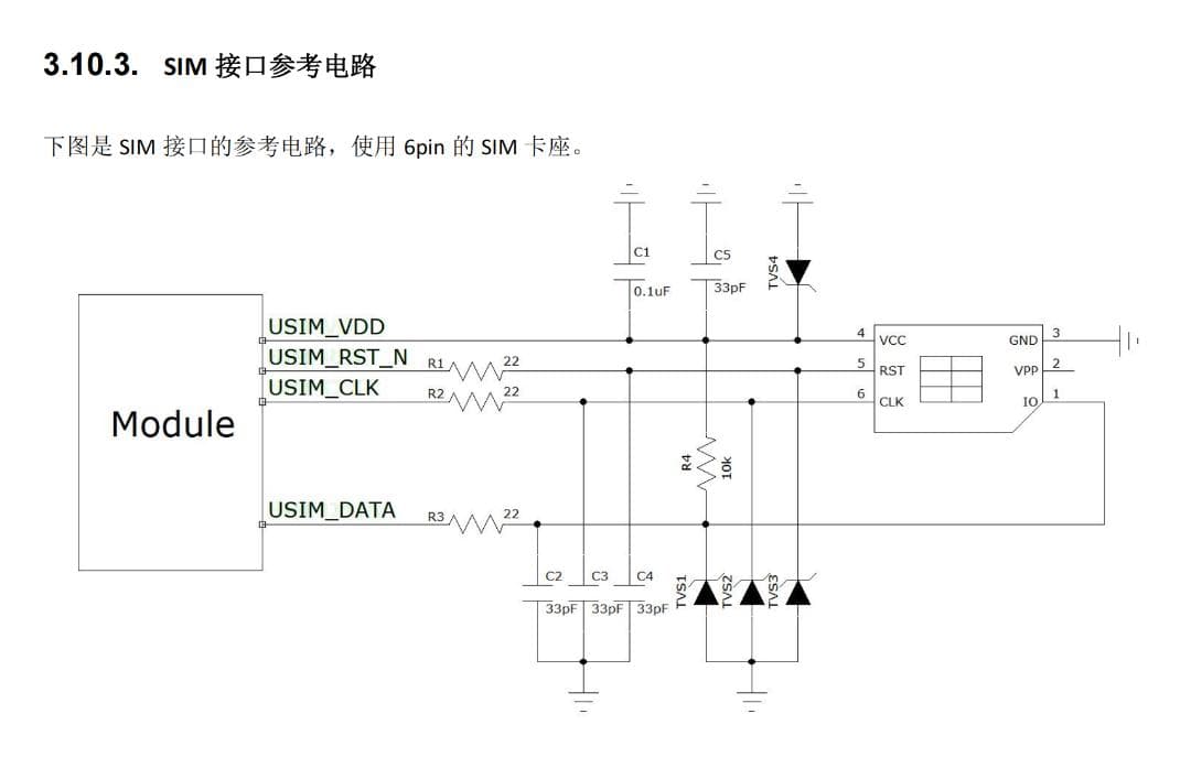“排坑”指南：4G模组SIM卡电路设计完全解析