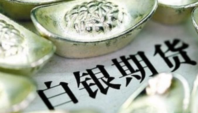 六分钟学习白银期货交易策略