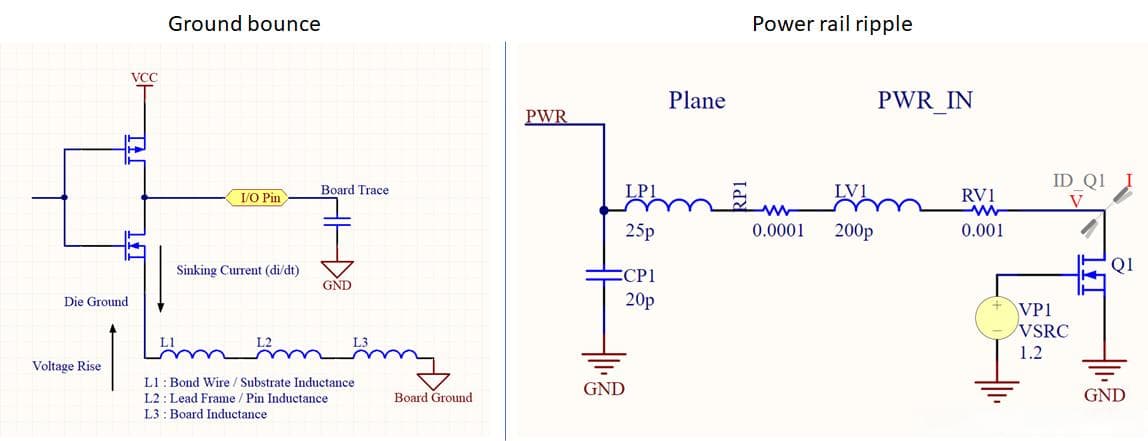 如何避免设计中常见的PCB信号完整性问题