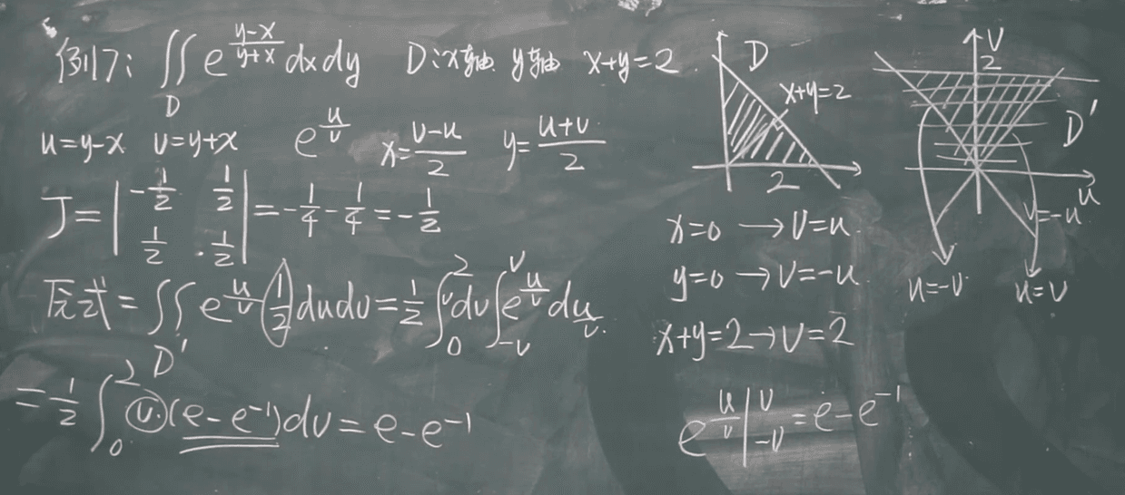 高等数学：二重积分的换元法详解