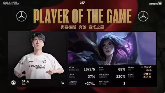 iG全神班真成了，首支6-0全胜队伍，TheShy再秀不科学奇迹团