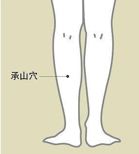 穴位按摩：按承山穴，防腿抽筋