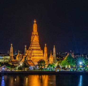 曼谷旅游攻略：实用指南与必游景点