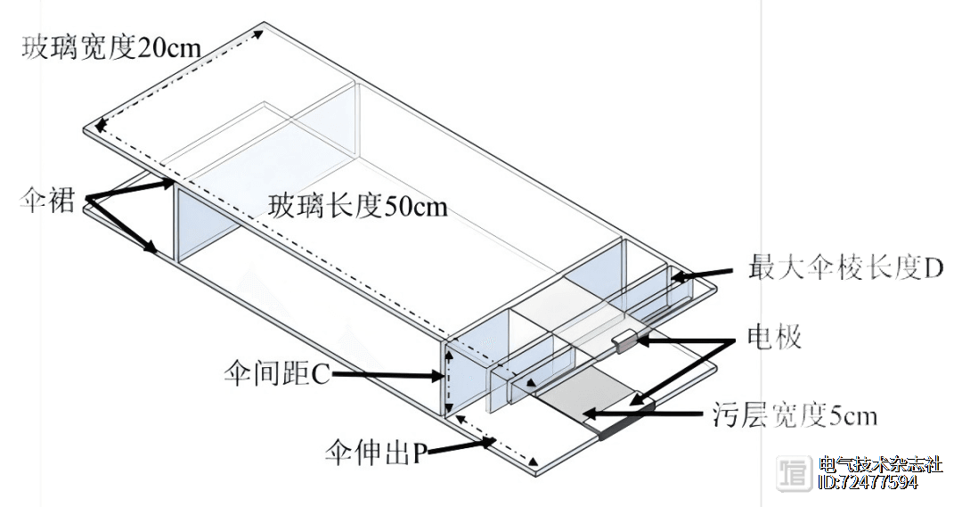 交流电压下伞型结构对染污绝缘子电弧路径及绝缘性能的影响