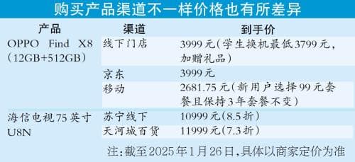 买手机找运营商或更划算