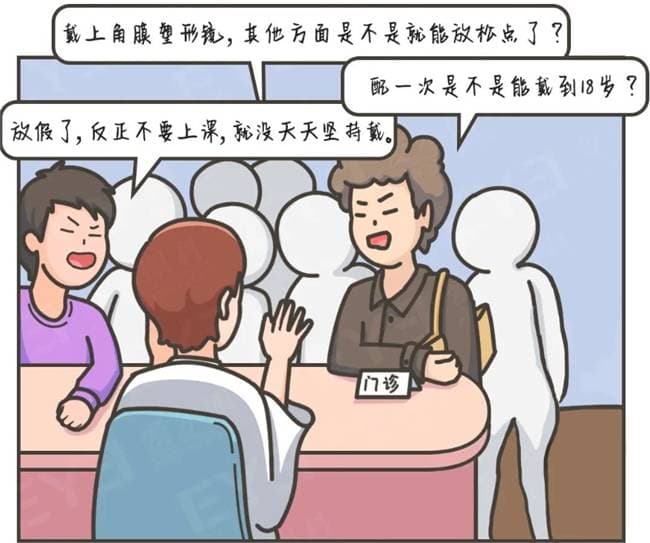 配戴角膜塑形镜不能“一劳永逸”！爱尔眼科：一定要定期做眼检查