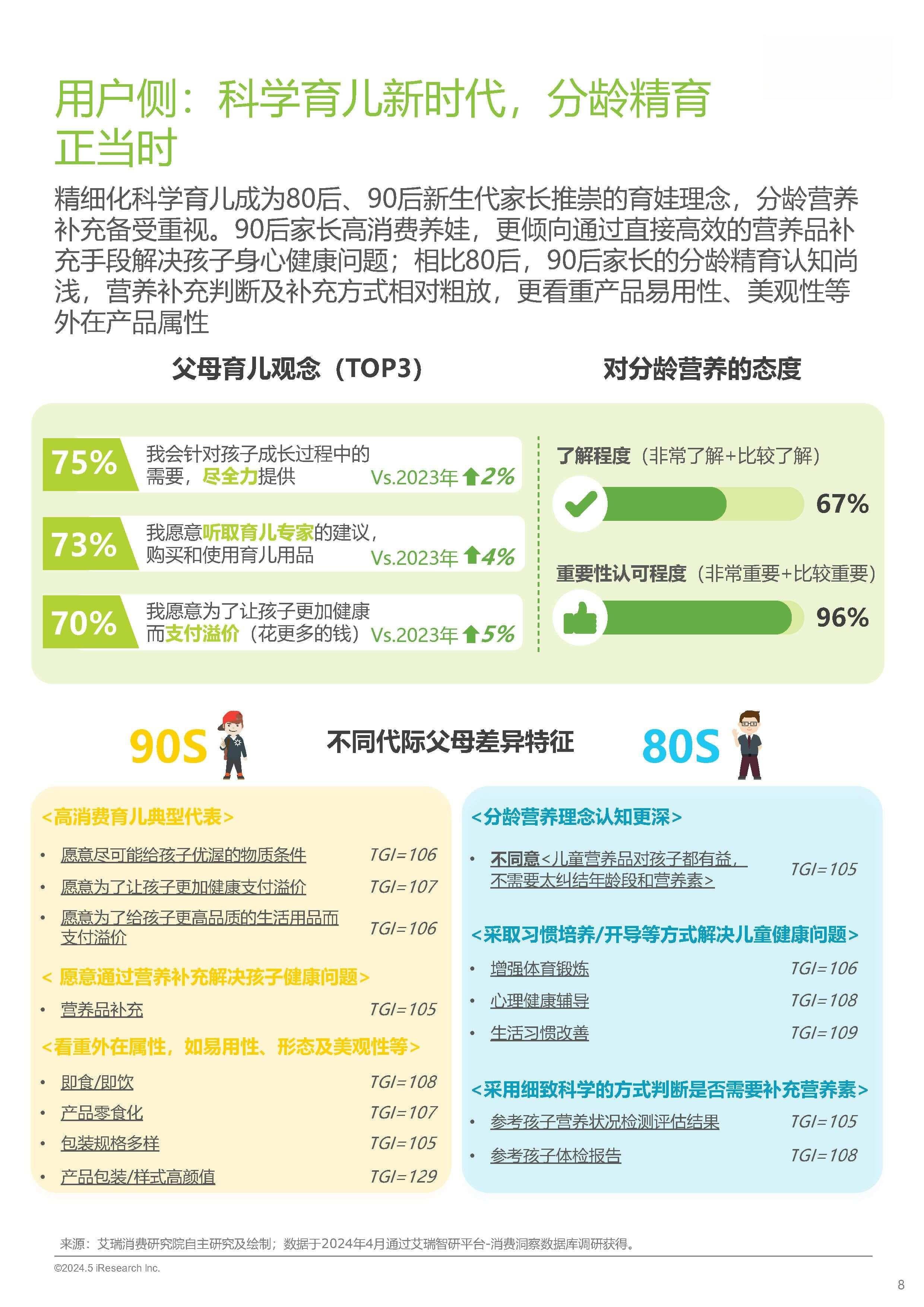 幼儿健康教育新趋势：从健康管理到健康促进