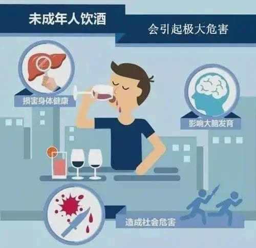 全民参与，向未成年人饮酒说“不”！