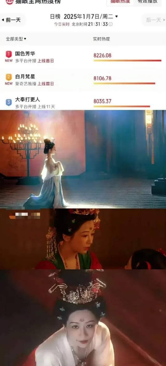 白鹿新剧《白月梵星》：热度破7000，演技再受质疑