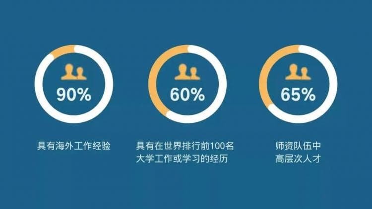 南方科技大学贵州招生说明会：院士教授亲临，详解招生政策与学校特色