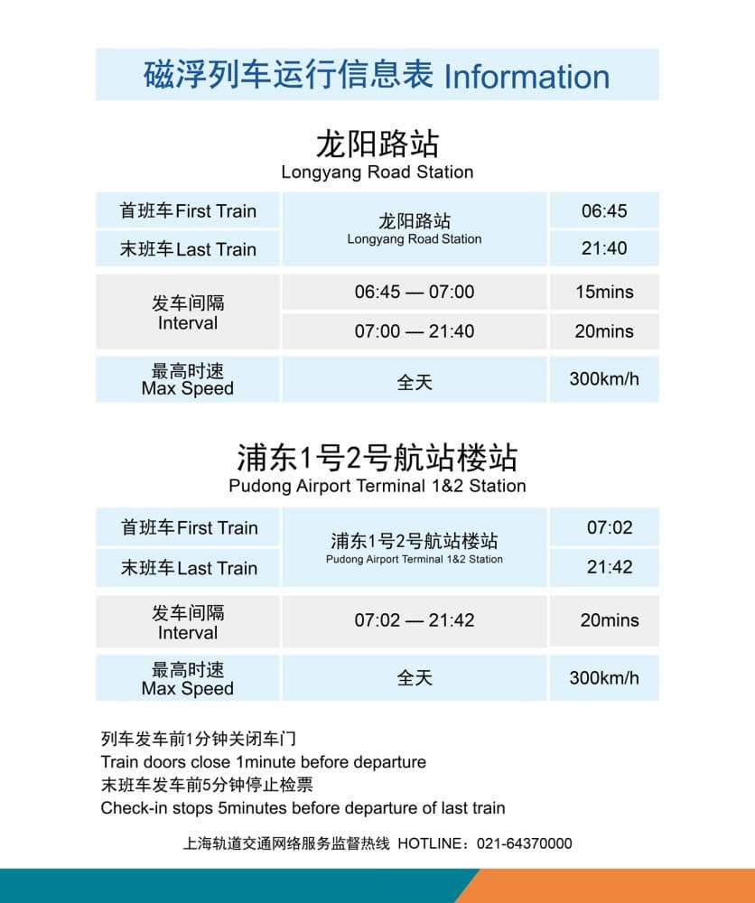 上海磁浮列车示范运营线