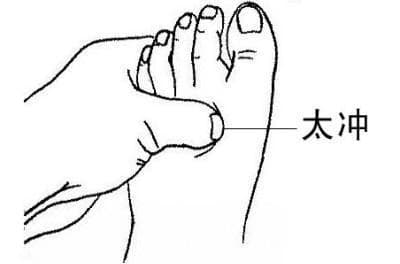 太冲穴按摩：缓解焦虑的自然疗法