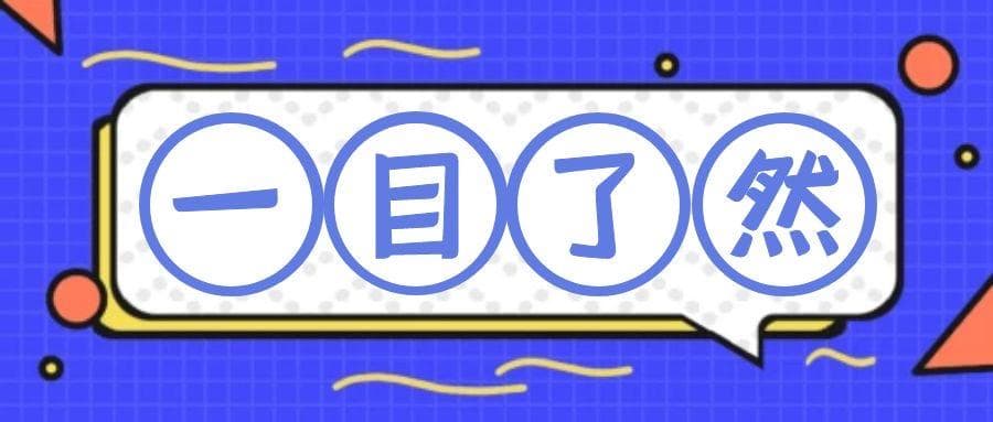 微信防封必须绑定实名信息吗