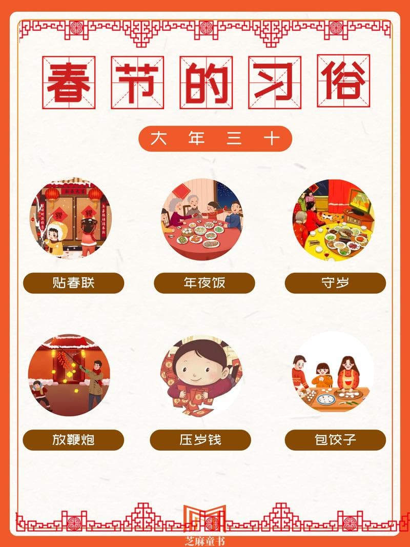 春联什么时候贴：传统习俗与现代生活的融合