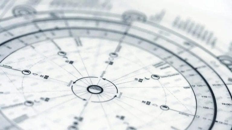 如何掌握五种 Vibe 字的英文用法？避免错用陷阱！
